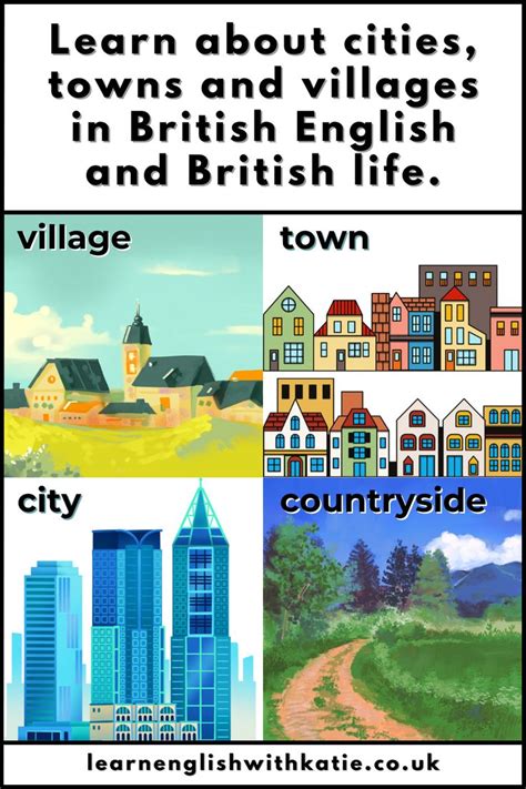 difference between city town and village|What's the difference between city, town, village and countryside.